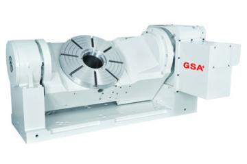 CNCT-320 CNCT-320
